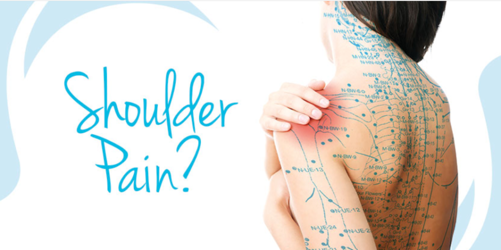 Shoulder Pain